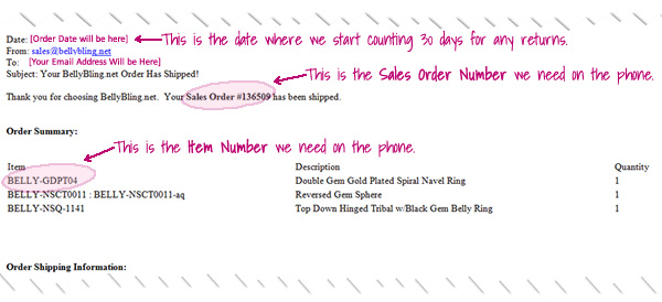Sample Shipping Confirmation Message with Highlighted Fields.